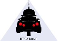 Terra Drive